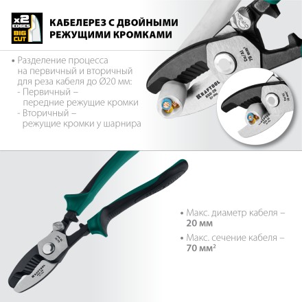 Кабелерез KSD с двойными режущими кромками 23332-20 купить в Уфе