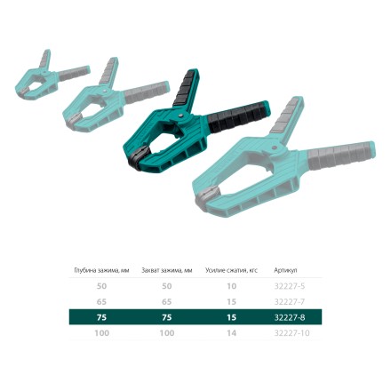 Струбцина KRAFTOOL SC-xx, пружинная 32227-8 купить в Уфе