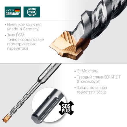 Буры SDS-Plus 29320-110-06 купить в Уфе