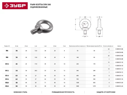 Рым-болт ЗУБР &quot;ПРОФЕССИОНАЛ&quot; DIN 580, оцинкованный, М12, 10 шт 4-304315-12 купить в Уфе