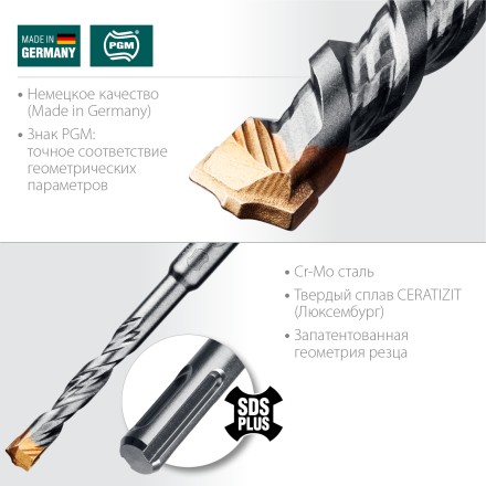Буры SDS-Plus 29320-110-08 купить в Уфе