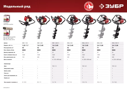Мотобур (бензобур) со шнеком МБ1-200 Н серия МАСТЕР купить в Уфе