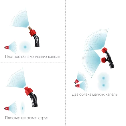 ЗУБР 5 л, аккумуляторный опрыскиватель (ОПЛ-5) купить в Уфе