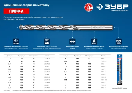 ЗУБР ПРОФ-А, 4.2 х 119 мм, сталь Р6М5, класс А, удлиненное сверло по металлу, Профессионал (29624-4.2) купить в Уфе