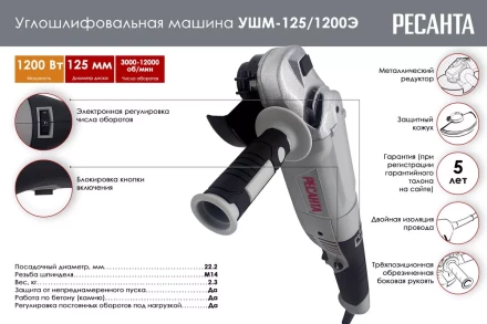Углошлифовальная машина (болгарка) Ресанта УШМ-125/1200Э 75/12/4 купить в Уфе