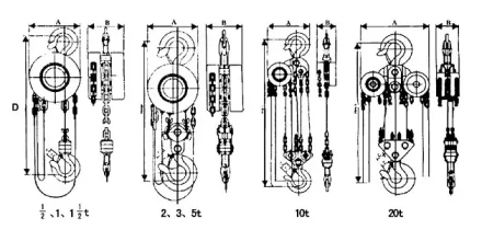 Таль ручная цепная тип HSZ-E г-п 2 тонн H=9 метра купить в Уфе