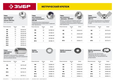 Гайка DIN 6334 переходная, M8, 3 шт, оцинкованная, ЗУБР 303756-08 купить в Уфе