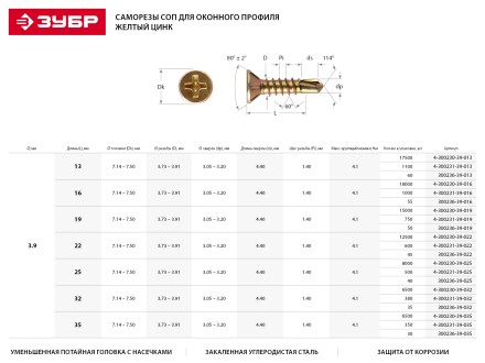 Саморезы ЗУБР со сверлом для оконного профиля, жёлтопассивированные, 3.9x25мм, 14шт 4-300236-39-025 купить в Уфе