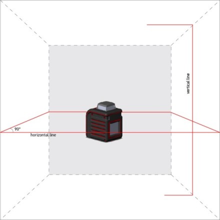 Нивелир лазерный ADA Cube 360 Basic Edition купить в Уфе