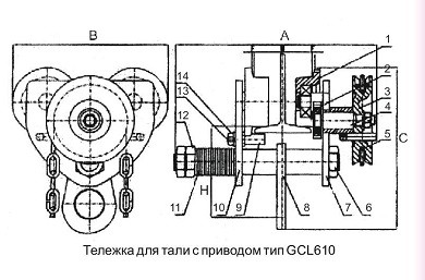 Тележка для тали с цепным приводом GCL610 LB г-п 2 тонн H=12 метра купить в Уфе