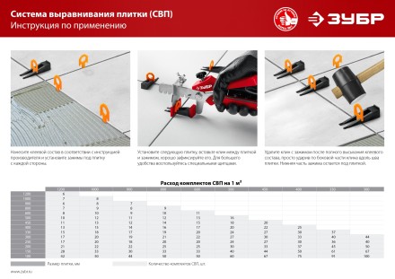 ЗУБР СВП, 1,0 мм, зажим, 100 шт, система выравнивания плитки (33861-100) купить в Уфе