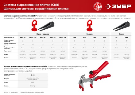 ЗУБР СВП, 1,0 мм, зажим, 100 шт, система выравнивания плитки (33861-100) купить в Уфе