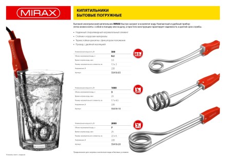 Кипятильник MIRAX, 2000 Вт, 220В 55418-20 купить в Уфе