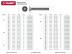 Винт ЗУБР &quot;МАСТЕР&quot; DIN 965, класс прочности 4.8, оцинкованный, M5x20мм, 5кг 303110-05-020 купить в Уфе