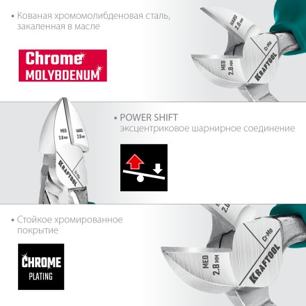 Набор губцевого инструмента EXTREM-4 22012 купить в Уфе