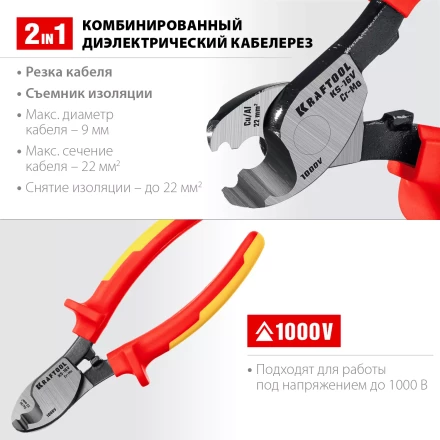 Кабелерез KS диэлектрические 1000 В 23333-16V купить в Уфе