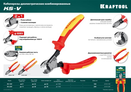 Кабелерез KS диэлектрические 1000 В 23333-16V купить в Уфе