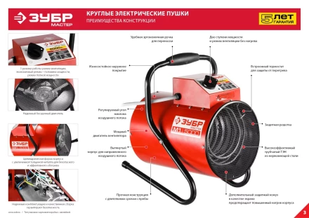 Пушка тепловая компактная М1 ЗТП-М1-5000 серия МАСТЕР купить в Уфе