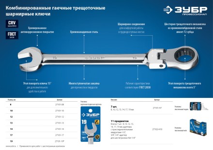 ЗУБР 12 мм, шарнирный трещоточный гаечный ключ, Профессионал (27101-12) купить в Уфе