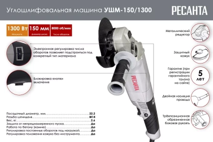 Углошлифовальная машина (болгарка) Ресанта УШМ-150/1300 75/12/6 купить в Уфе