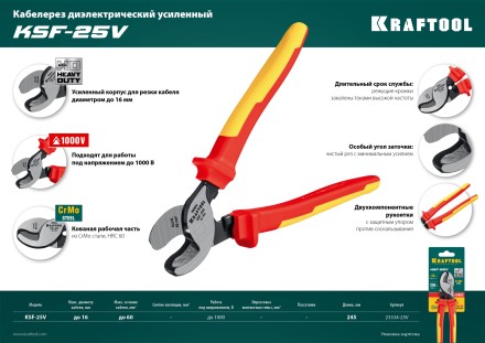 Кабелерез усиленный KSF диэлектрический 1000 В 23334-25V купить в Уфе