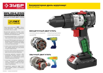 Дрель-шуруповерт BL-motor ДАИ-18-2-Ли КНМ4 серия МАСТЕР купить в Уфе