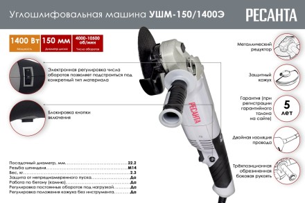 Углошлифовальная машина (болгарка) Ресанта УШМ-150/1400Э 75/12/7 купить в Уфе