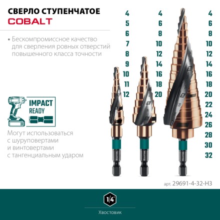 Набор ступенчатых сверл, сталь c кобальтом, спиральная проточка, 3Т хвостовик 29691-4-32-H3 купить в Уфе
