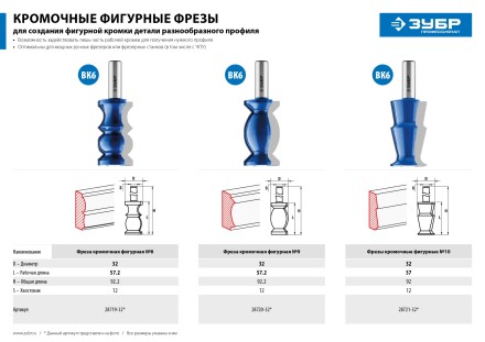 Фрезы кромочные фигурные №9 серия ПРОФЕССИОНАЛ купить в Уфе