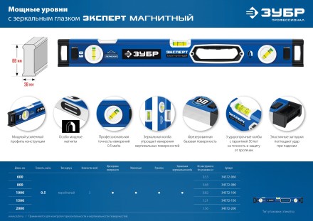 ЗУБР ЭКСПЕРТ-М, 800 мм, с зеркальным глазком, мощный магнитный уровень, Профессионал (34572-080) купить в Уфе