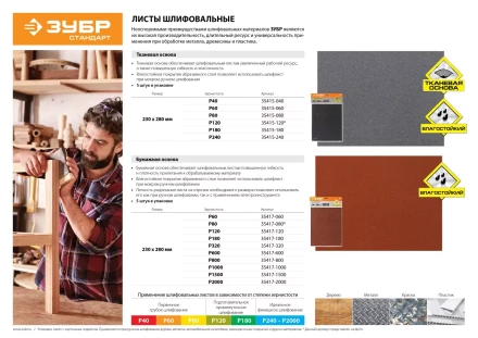 Лист шлифовальный ЗУБР "СТАНДАРТ" на тканевой основе, водостойкий 230х280мм, Р180, 5шт 35415-180 купить в Уфе