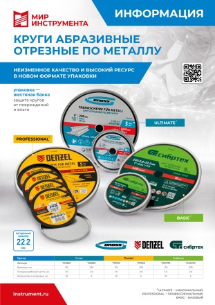 Круг отрезной по металлу, 230 х 2,0 х 22,2 мм, A36TBF, в метал.банке, 5 шт. Denzel 737920 купить в Уфе