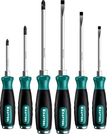 Набор ударных отверток IMPACT 25025 купить в Уфе