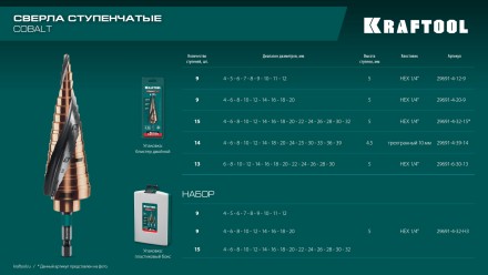 Ступенчатые сверла, сталь c кобальтом, спиральная проточка, 3Т хвостовик 29691-4-39-14 купить в Уфе
