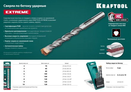 Сверла по бетону EXTREME Оберон 29166-070-03 купить в Уфе