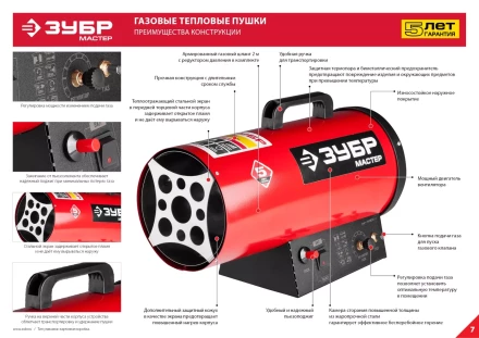 Пушка газовая М2 ТПГ-10000_М2 серия МАСТЕР купить в Уфе