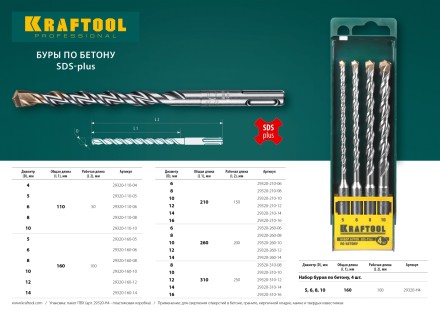 Буры SDS-Plus 29320-210-08 купить в Уфе