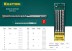 Буры SDS-Plus 29320-210-08 купить в Уфе