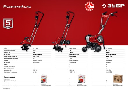 Культиватор электрический КАД-2500 серия МАСТЕР купить в Уфе