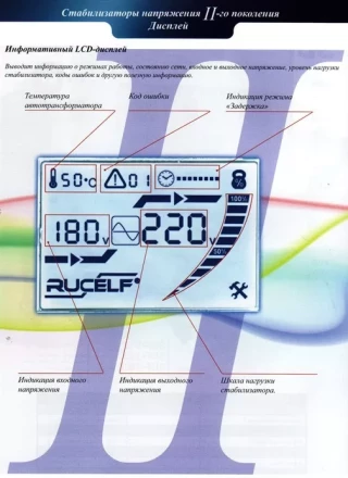 Стабилизатор напряжения RUCELF SDW II-9000-L купить в Уфе