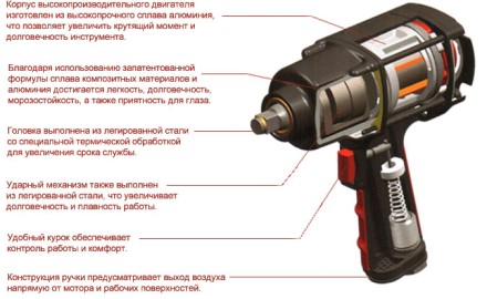 Пневмогайковерт SCORPIO YU-1281T 1/2&quot; 138 кг/м, 2,02 кг Twin Hammer купить в Уфе