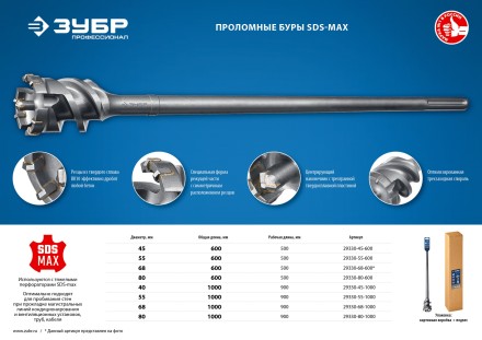 ЗУБР 80 х 500/600 мм, SDS-max проломной бур, Профессионал (29330-80-600) купить в Уфе