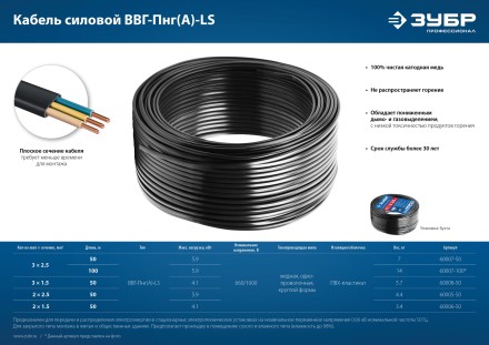 ЗУБР ВВГ-Пнг(А)-LS, 3 x 1.5 мм2, 50 м, ГОСТ 31996-2012, плоский, силовой кабель с пониженным дымо-газовыделением, Профессионал (60008-50) купить в Уфе