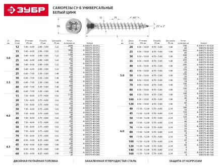 Шурупы ЗУБР &quot;МАСТЕР&quot; по дереву оцинкованные, 5.0x30мм, 300шт 4-300371-50-030 купить в Уфе