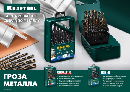 Сверла по металлу HSS-G Оберон 29651-1 купить в Уфе