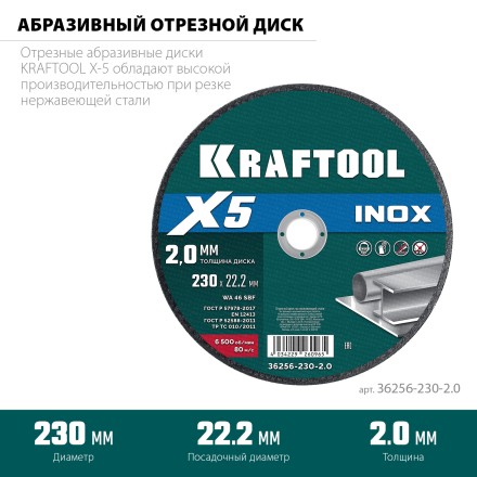 Круги отрезные абразивные, по нержавеющей стали 36256-230-2.0 купить в Уфе