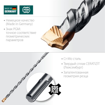 Буры SDS-Plus 29320-260-08 купить в Уфе