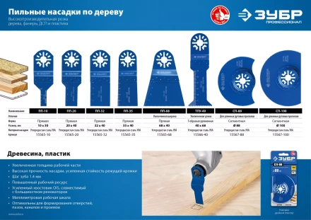 ЗУБР СП-88 UniLock, 88 мм, OIS-хвост., насадка сегментная пильная, Профессионал (15567-88) купить в Уфе