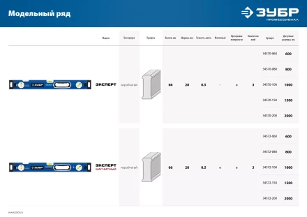 ЗУБР ЭКСПЕРТ-М, 2000 мм, с зеркальным глазком, мощный магнитный уровень, Профессионал (34572-200) купить в Уфе