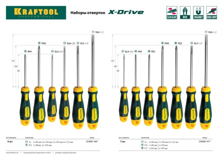 Набор отверток X-Drive, KRAFTOOL 250081-H6, Cr-Mo-V сталь, 6шт 250081-H6 купить в Уфе